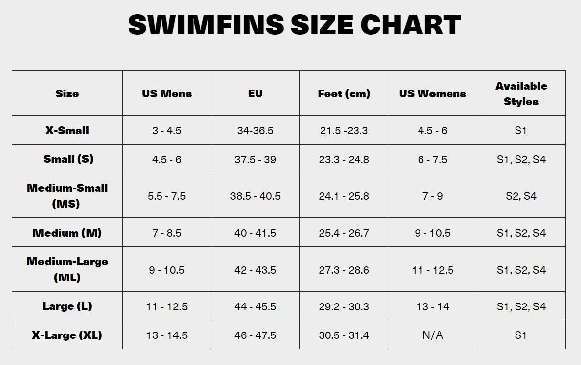 Stealth Swimfins | S2 - Black – Stealth Bodyboards