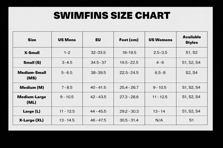 S2 Fins - Black / White - Stealth Bodyboards